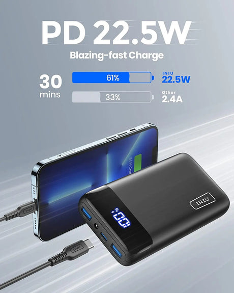 Portable Charger, 22.5W 20000Mah USB C in & Out Power Bank Fast Charging, PD 3.0+QC 4.0 LED Display Phone Battery Pack Compatible with Iphone 15 14 13 12 Pro Samsung S21 Google Ipad Tablet, Etc.