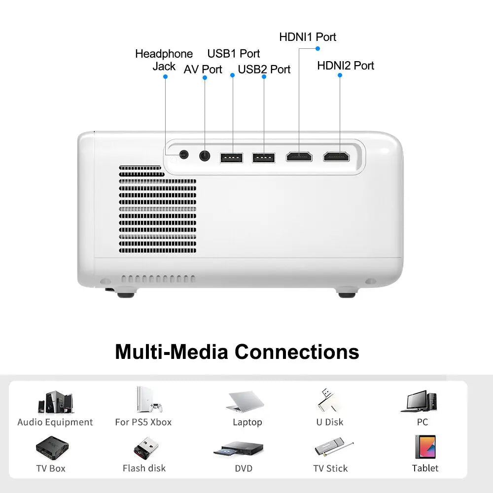 Td93Pro Projector Full HD 1080P Portable 2K 4K Video Wifi Projector TD93 Pro Home Theater Cinema 3D Smart Phone Beamer