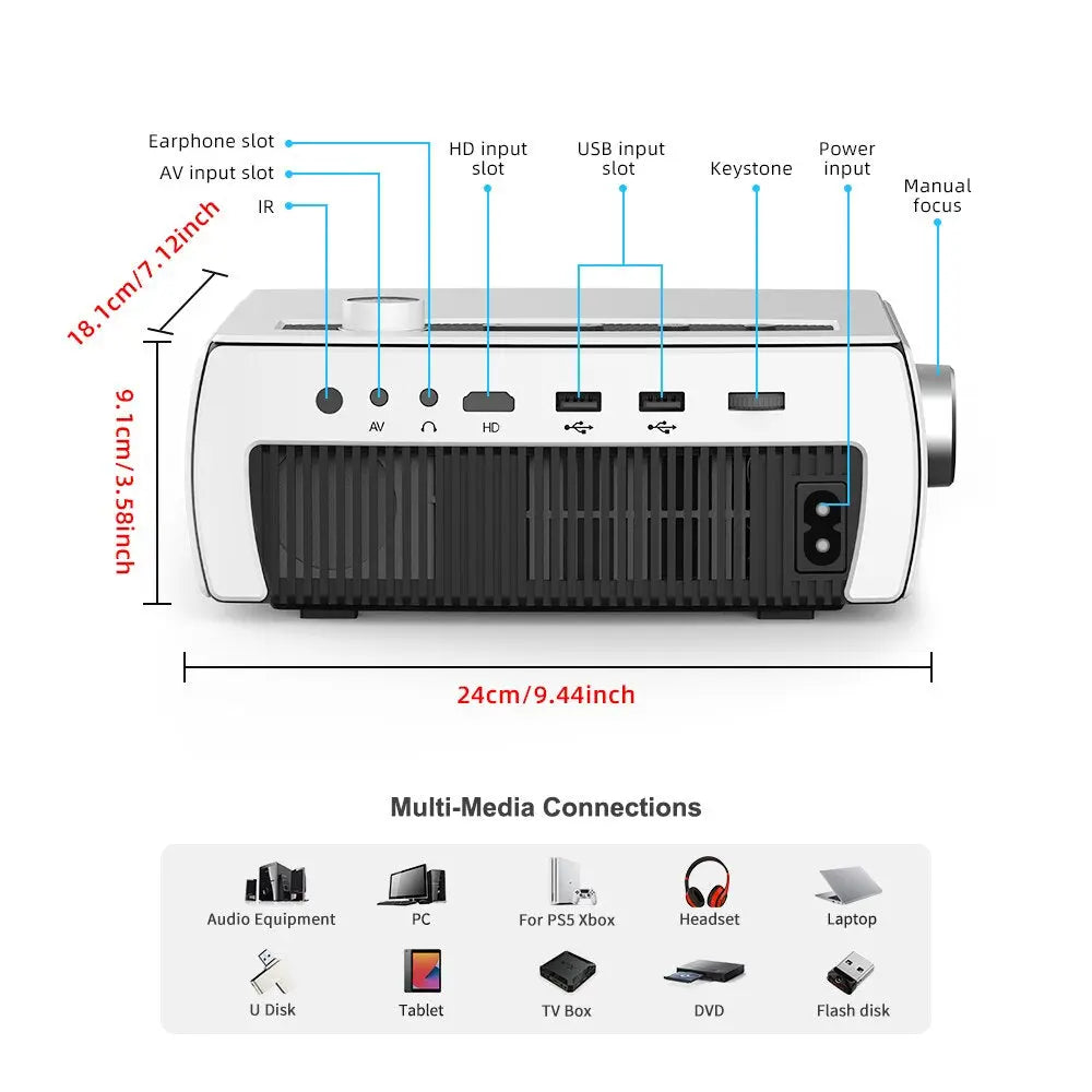 YG430 1920 X 1080P Mini Projector YG431 5G Wifi LED Portable Proyector for 2K 4K Home Theater Smart Movie Video 3D Beamer