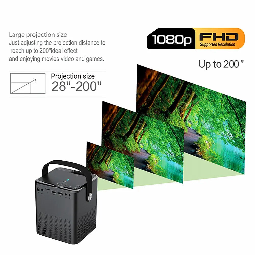 Android 9.0 Projector Full HD 1080P LED WIFI Video Projector Smart TV Box Home Theater Projector Cinema Mirror Movie Beamer