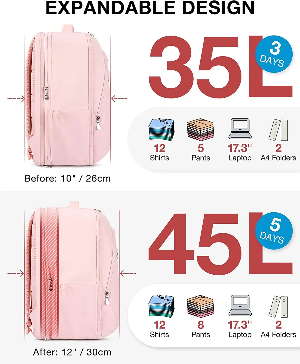 Travel Laptop Backpack Women 17.3 Inch Laptop Backpack Water Resistant Casual Daypack Large Backpack for Business Work Computer Backpack College Bookbag Women Pink