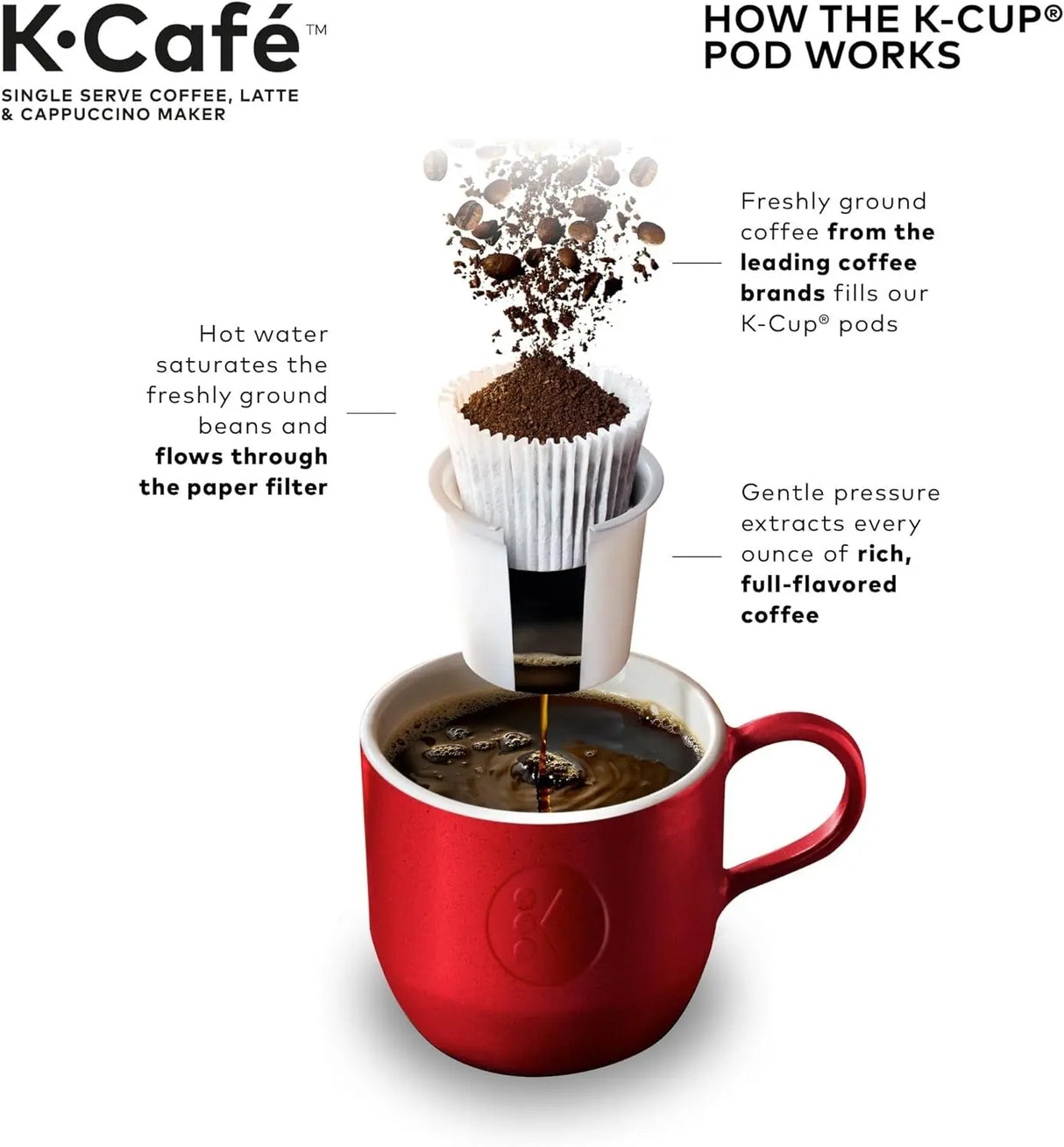 K-Cafe Single Serve K-Cup Coffee, Latte and Cappuccino Maker, Dark Charcoal
