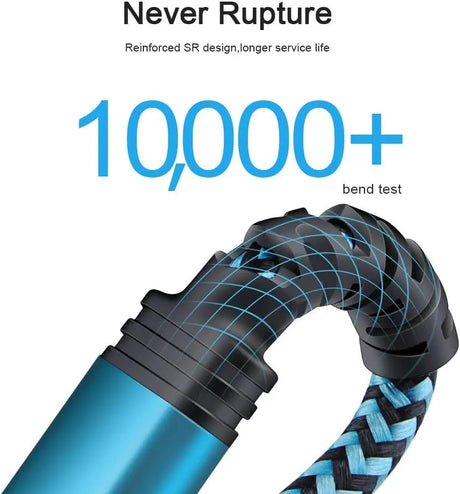 Type C Charging Cable,  5Pack 6FT Braided USB a to USB C Fast Charger Cable Android Phone Charger Cord for Samsung Galaxy S24 A15 A14 A13 5G S23 S22 Ultra S22 S21 FE S20 Note20,Iphone 15/Pro Max