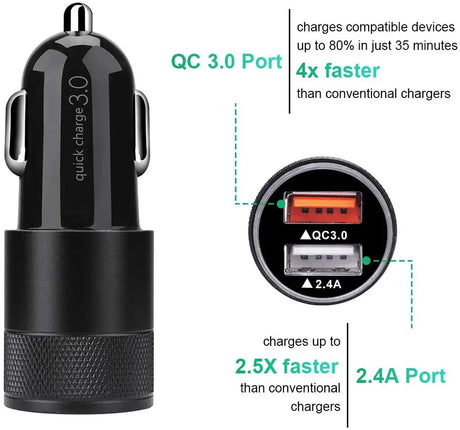 Fast Car Charger, Quick Charging 5.4A/30W Phone USB Adapter Rapid Plug 2 Port Cigarette Lighter Charger Flush Compatible Samsung, Tablet, Iphone, Ipad, LG