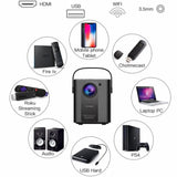 Android 9.0 Projector Full HD 1080P LED WIFI Video Projector Smart TV Box Home Theater Projector Cinema Mirror Movie Beamer