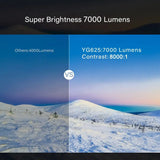 YG625 Projector LED LCD Native 1080P 7000 Lumens Support Bluetooth Full HD USB Video 4K Beamer for Home Cinema Theater