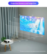 C3 LED Projector Android 9.0 WIFI Full HD 1080P 300Inch Big Screen Proyector Home Theater Smart Video Beamer