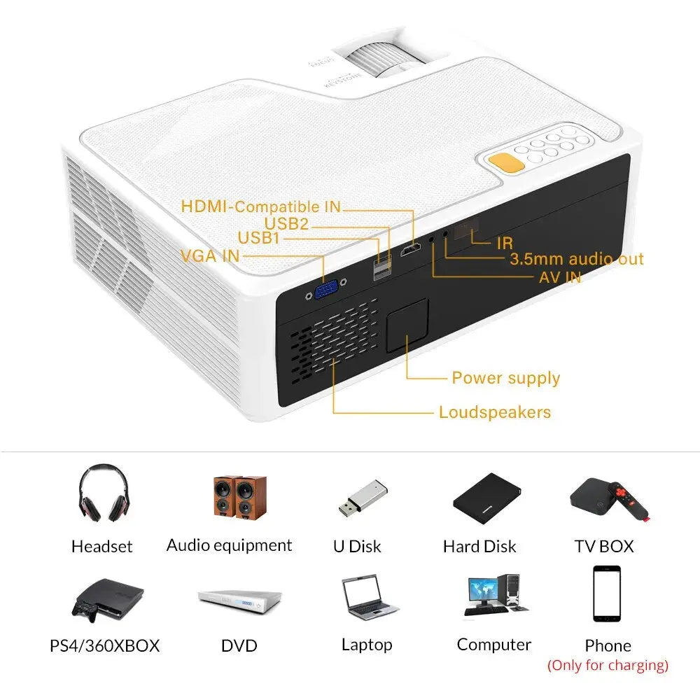 YG625 Projector LED LCD Native 1080P 7000 Lumens Support Bluetooth Full HD USB Video 4K Beamer for Home Cinema Theater