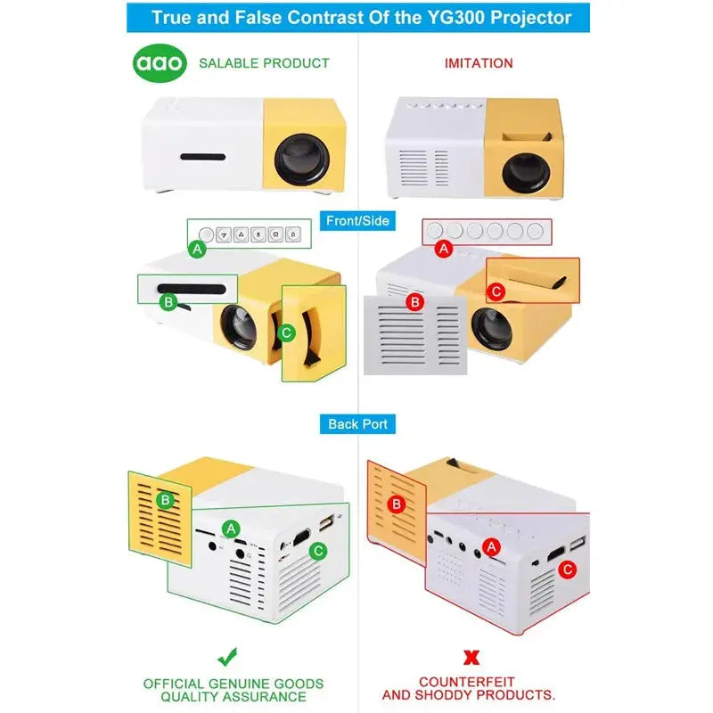 AAO YG300 Portable LED Mini Projector 800 Lumens Audio USB Speaker YG-300 YG300 Pro Child Beamer Home Theater Game Video Player