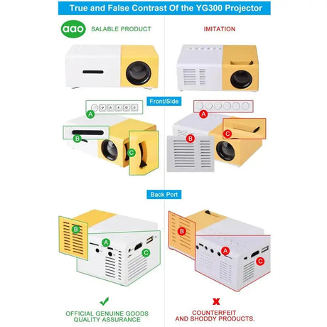 AAO YG300 Portable LED Mini Projector 800 Lumens Audio USB Speaker YG-300 YG300 Pro Child Beamer Home Theater Game Video Player