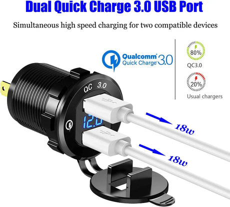 12V USB Outlet Quick Charge 3.0 Dual USB Charger Socket, USB Cigarette Lighter Socket with LED Voltmeter, Waterproof Aluminum Car Charger Adapter DIY Kit for Car Marine Truck Golf Cart RV, Etc.