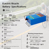 36V Battery, (2-5 Days Delivery from California) 10AH/ 14AH/ 16AH/ 20AH Lithium Battery Pack Li Ion Battery for 200-1000W Motor Electric Bike Bicycle Scooter