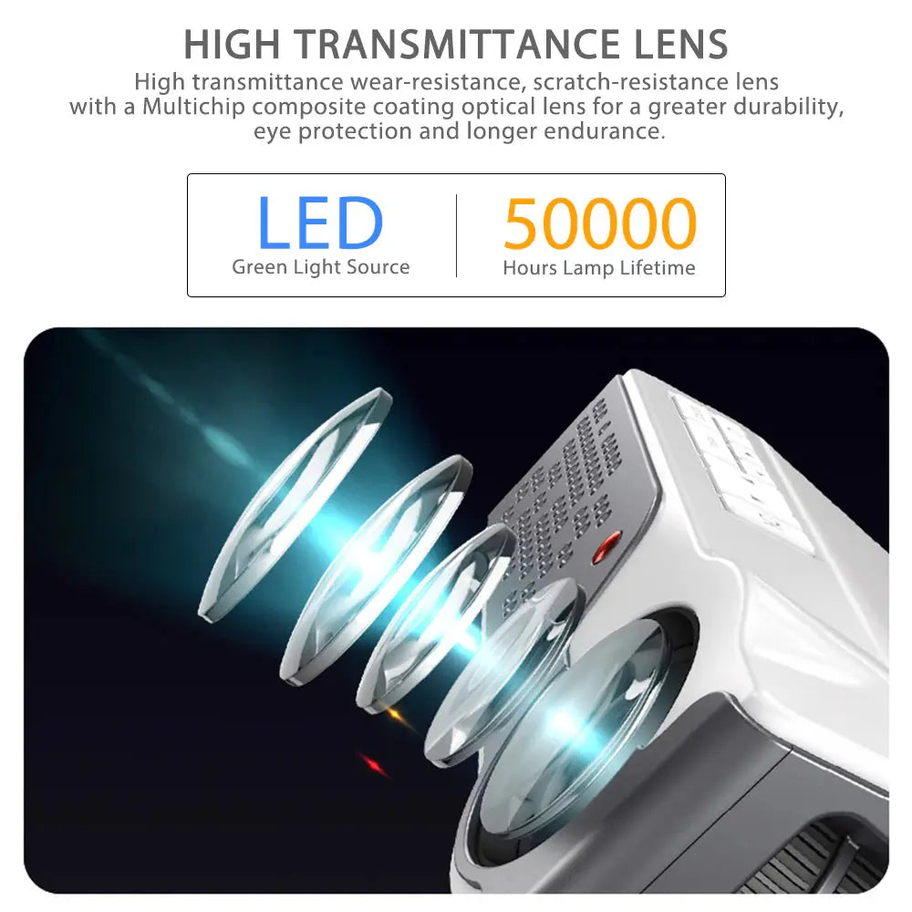 Full HD 1080P Projector TD96 TD96W Android Wifi LED Proyector Native 1920 X 1080P 3D Home Theater Smart Phone Beamer
