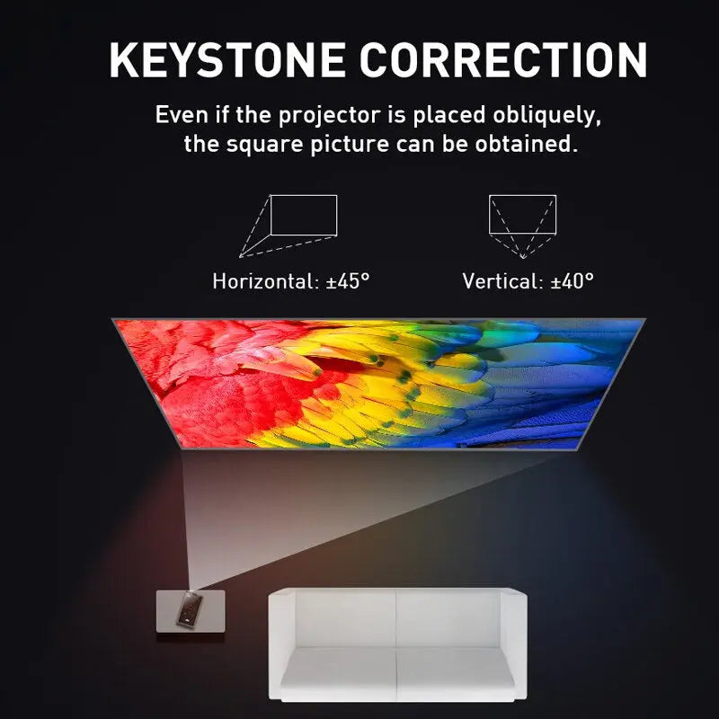 HD Portable Mini 3D 4K DLP Projector Android 9.0 5G WIFI Mobile Pocket Beamer Smartphone Home Video Game Proyector