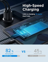 2 Pack Fast Mini Car Charger, 4.8A Metal Car Charger Adapter Flush Fit, Dual Port USB Car Charger Compatible with Iphone 14 13 12 Pro Max 8 plus 7 6S, Samsung Galaxy S23/10/9/8/7, Ipad Kindle