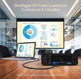 DVI to DVI Monitor Cable (10FT, 24+1 Dual Link, Digital Video Cable, Male to Male) - for Gaming, DVD, Laptops, HDTV and Projector