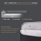 13 13.6 Inch Laptop Sleeve Case Compatible with Macbook Air/Macbook Pro 13 M2/M1,13.5 Surface Laptop 5/4, Surface Pro X / 9/8, Ipad Pro 12.9, Waterproof Computer Bag Cover with Handle, Black