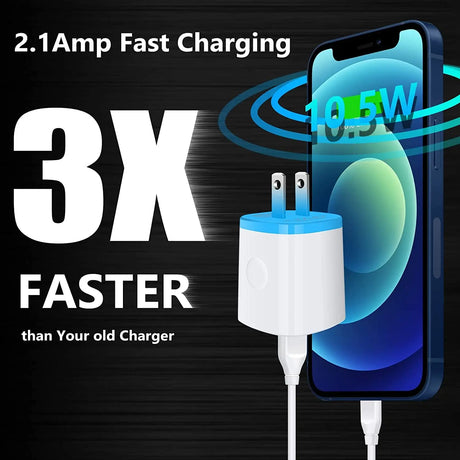 USB Charger Wall Plug, Iphone Charger Box, 5Pack Home Travel 2.1Amp Dual Port Fast Wall Charger Quick Charging Block Cube Brick for Iphone 15 14 13 12 11 Pro Max XR X 8 7 6,Ipad,Samsung,Android
