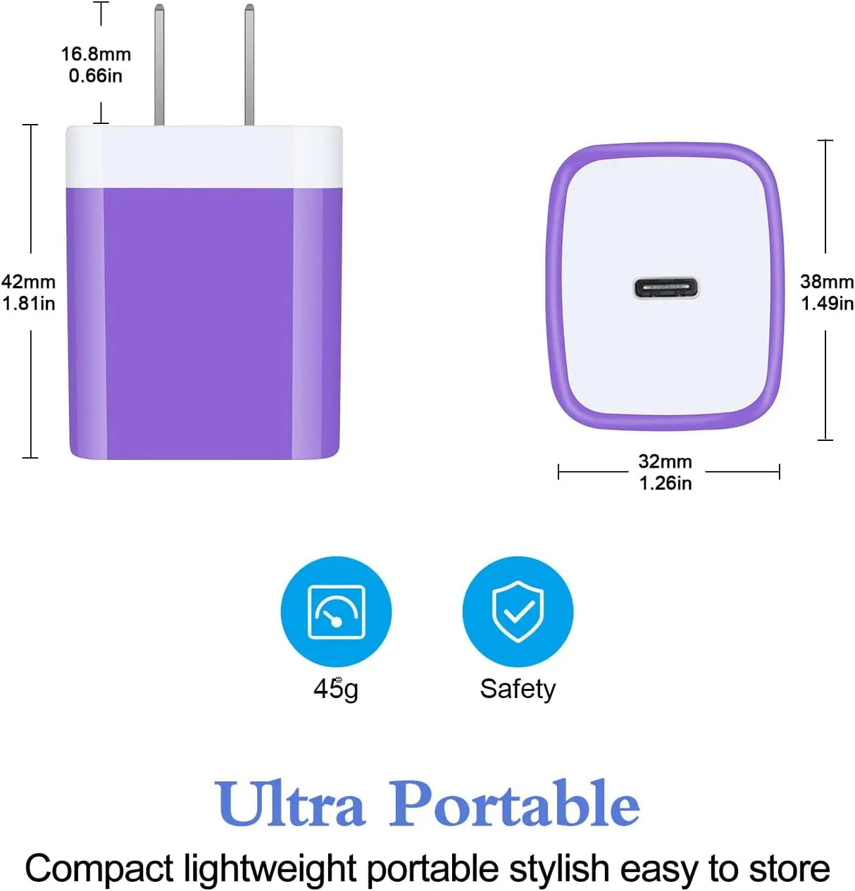 20W PD USB C Box Wall Charger, 2Pack Fast Charging Type C Charger Block Power Adapter USB C Plug Cube Brick for Pixel 8 7 Pro 7A 7 6A 5A 4 Xl,Samsung S24 A15 A14 A13 S23,Iphone 15 14 Pro Max,Ipad Pro