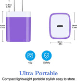 20W PD USB C Box Wall Charger, 2Pack Fast Charging Type C Charger Block Power Adapter USB C Plug Cube Brick for Pixel 8 7 Pro 7A 7 6A 5A 4 Xl,Samsung S24 A15 A14 A13 S23,Iphone 15 14 Pro Max,Ipad Pro