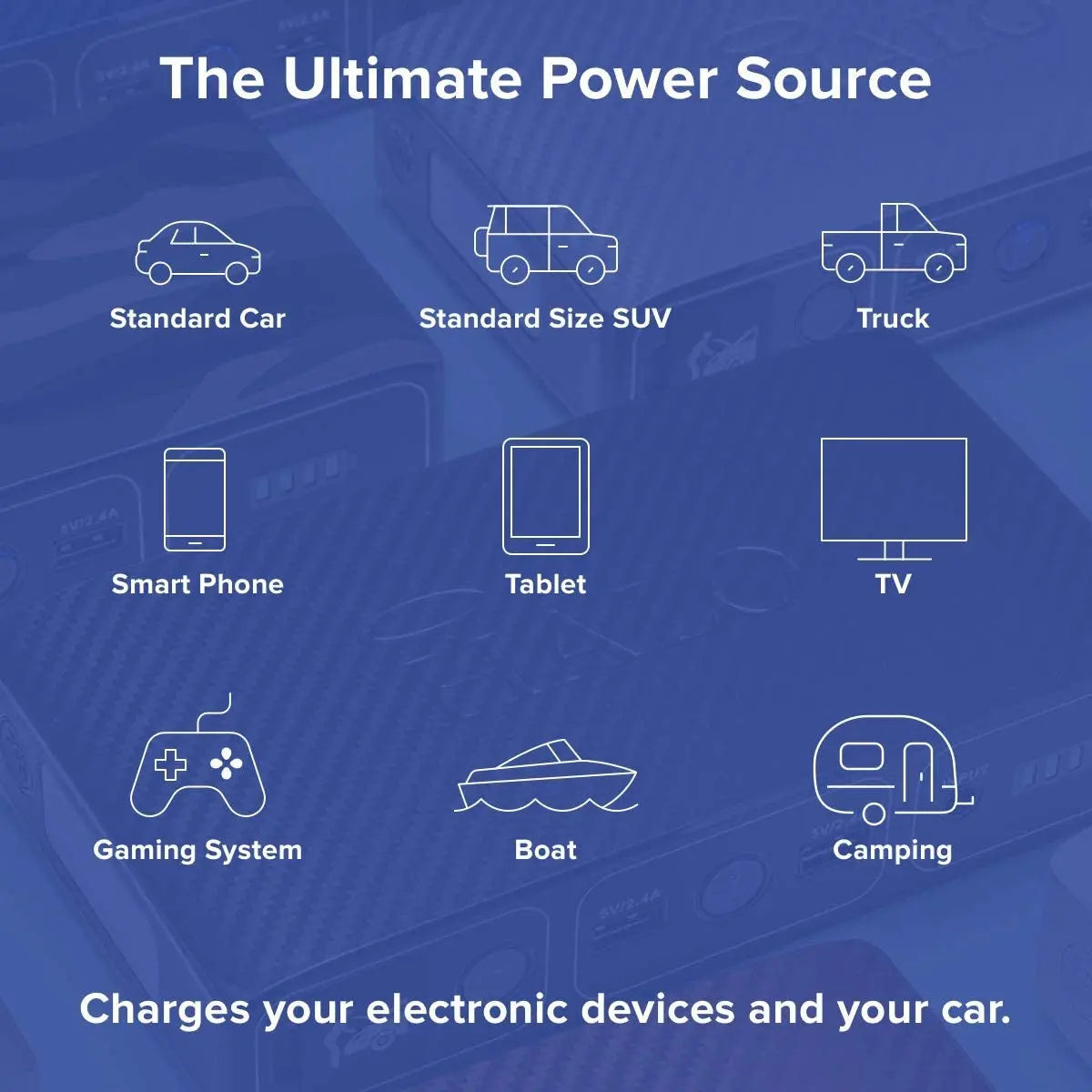 Bolt 58830 Mwh Portable Phone Laptop Charger Car Jump Starter with AC Outlet and Car Charger, Usb