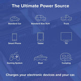 Bolt 58830 Mwh Portable Phone Laptop Charger Car Jump Starter with AC Outlet and Car Charger, Usb