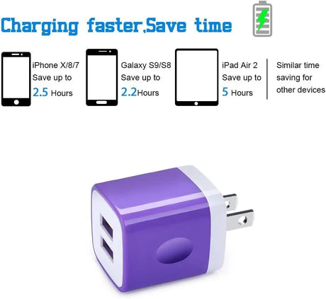 5Pack USB Charger Block Wall Plug  Dual Port 2.1A USB Phone Charger Adapter Fast Charging Box for Iphone 15 14 13 12 11 Pro Max,Ipad,Samsung Galaxy S24 S23 S22 S21 A54 A14 A13 A53,Pixel 8 7 Pro