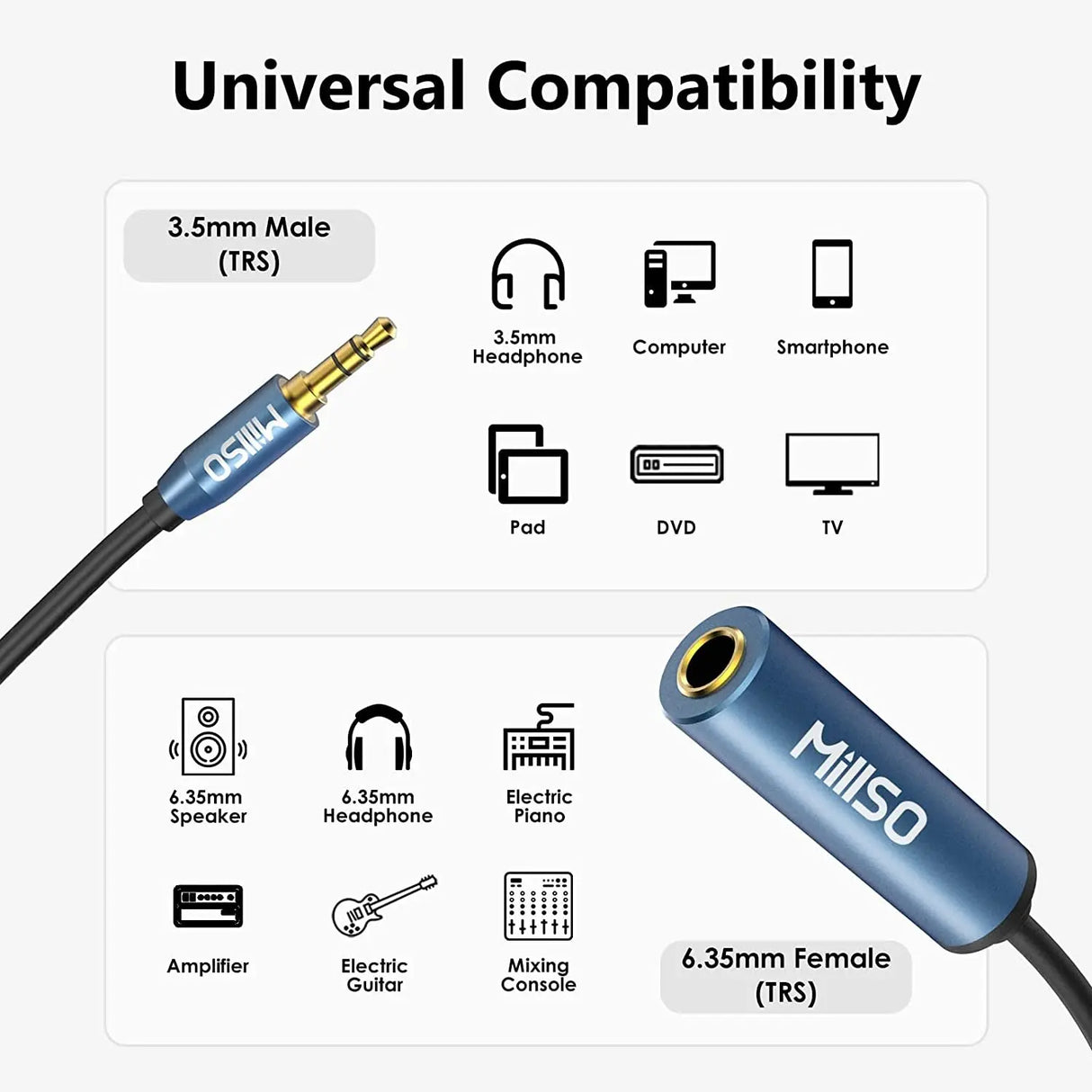 1/4 to 3.5Mm Headphone Adapter, TRS 6.35Mm Female to 3.5Mm Male 1/8 to 1/4 Stereo Audio Adapter for Amplifiers, Guitar, Piano, Home Theater Devices to Phone, Laptop, Headphones - 12Inch/30Cm