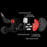 KZ AS10 IEM Headphone, 5 Balanced Armature Driver KZ Earbuds Wired Earphone, Stereo Hifi KZ in Ear Monitor Headphone Musician Headset Headphone with Detachable 2 Pin Cable(No Microphone, Black)