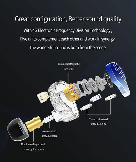 KBEAR Robin IEM, Stereo Wired in Ear Monitor Headphones, Powerful Resolution 1DD+4BA Hybrid Hifi Earphone Earbudss, Noise Isolating In-Ear Earphones with Detachable Cable 0.78Mm 2Pin (No Mic, Black)