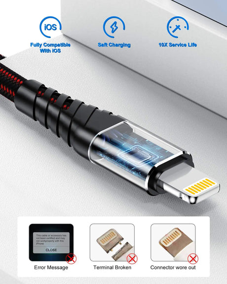 3Pack 1Ft Iphone Charger Cable Short, [Apple Mfi Certified] Lightning Cables 1 Foot, Nylon Braided 1 Feet Iphone USB Charging Cord for Apple Iphone 14 Pro Max/13 Pro/12 Mini/11/X/Xs/Xr/Xs Max/8/7/6/5