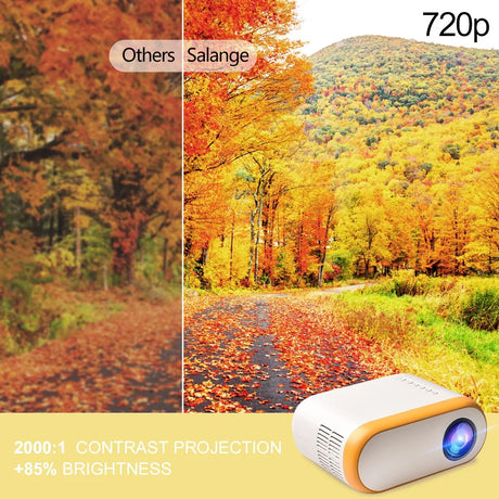 Q11 Mini Portable Projector Native 1280 X 720P for Home Theatre Airplay Maircast Smart Phone Multimedia LED Video Beamer