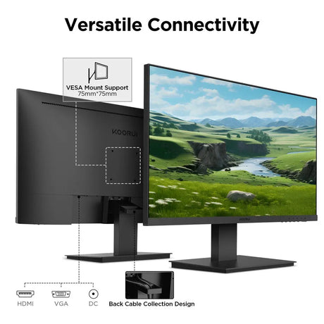 24'' FHD (1920 X 1080P) 75Hz Office Monitor,With HDMI VGA Port, Black, New 24N1A