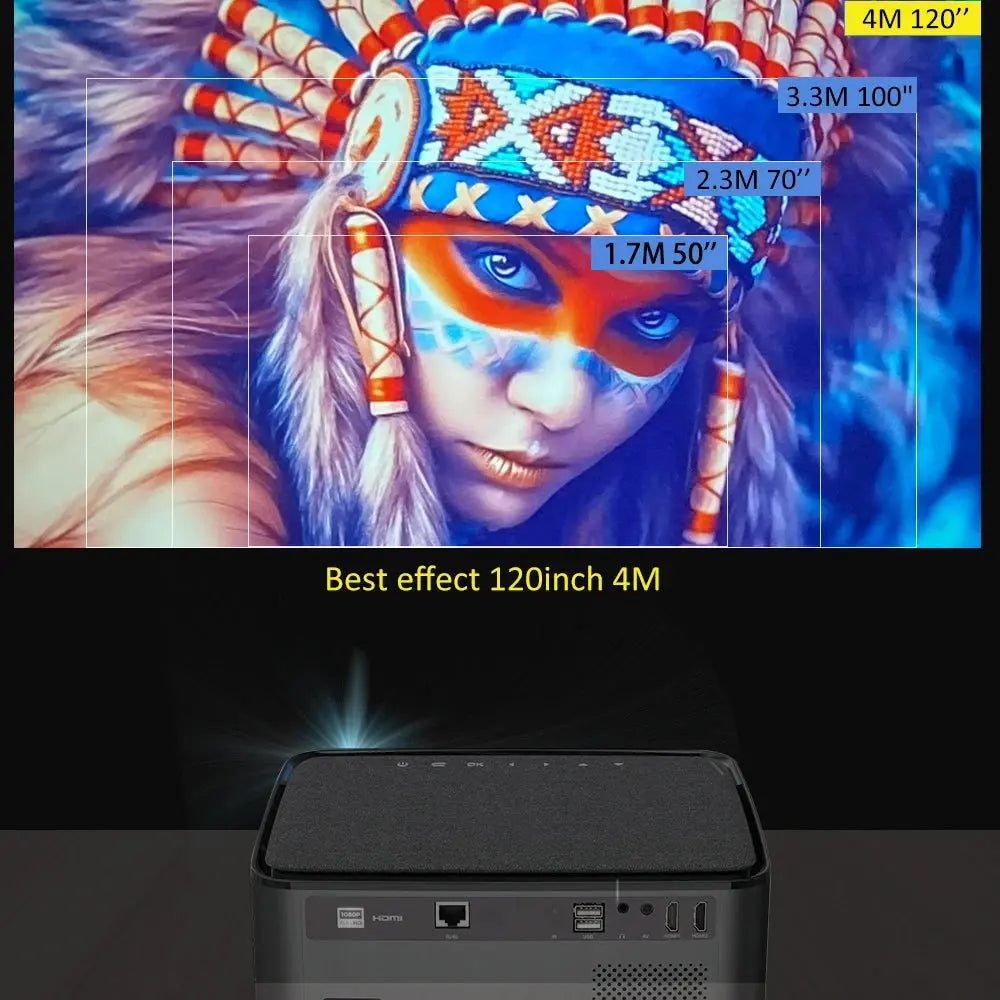 RD828 1080P Full HD Projector WIFI Multiscreen Projetor 1920 X 1080P Smartphone Beamer 3D Home Theater Video Cinema
