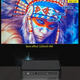 RD828 1080P Full HD Projector WIFI Multiscreen Projetor 1920 X 1080P Smartphone Beamer 3D Home Theater Video Cinema