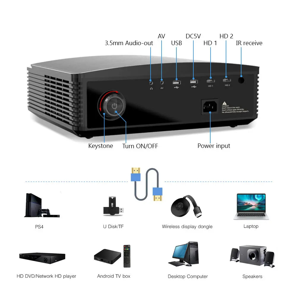K25 Full HD 4K 1920X1080P LCD Smart Android 9.0 Wifi LED Video Home Theater Cinema 1080P Projector for Smartphone
