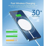 CHOETECH Magleap Magnetic Wireless Charger & Stand
