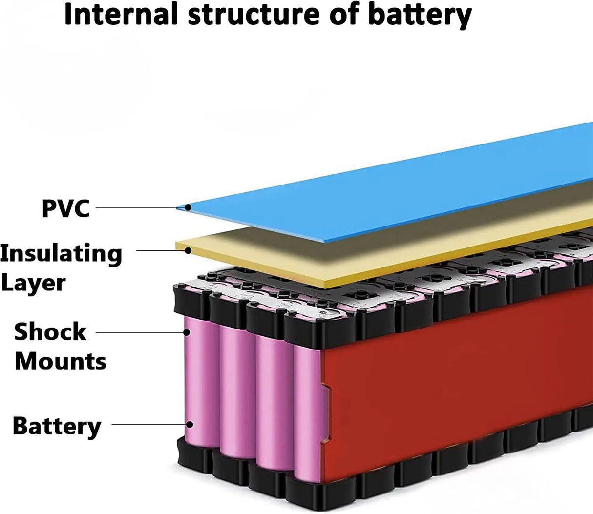 48V Battery, 10Ah/ 14AH/ 20AH Ebike Battery for 200-1200W Electric Bike Bicycle, Scooter and Other Motor