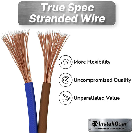 14 Gauge Speaker Wire 100 Ft Cable, 14 AWG Speaker Wire Cable, True Spec Soft Touch Cables | Great Use for Car Audio Speaker Wire, Stereos, Home Theater Speakers, Surround Sound