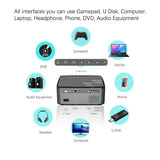 RD828 1080P Full HD Projector WIFI Multiscreen Projetor 1920 X 1080P Smartphone Beamer 3D Home Theater Video Cinema