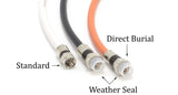3 Feet, White - RG6 Coax Cable for TV - 3 FT Coaxial Cable for TV - Flexible Coaxial Cable - Short Coaxial Cable 3 Feet - CL2 Coaxial TV Cable - Dual-Shielded Coax - 3 Foot (0.9 Meters), White