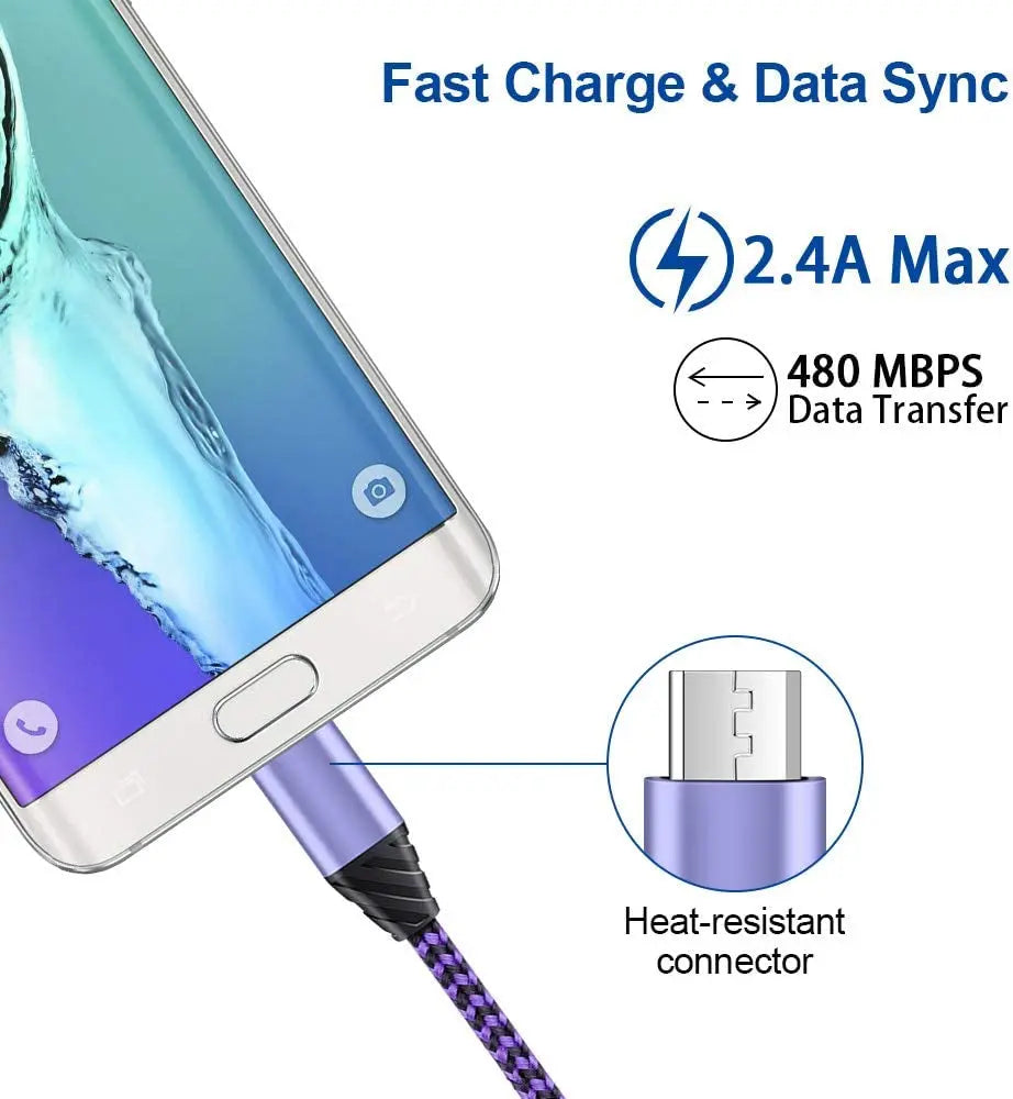 Charger Plug, Charging Block, Dual USB Wall Charger with Micro USB Charger Cable Android Phone Charger for Samsung Galaxy J7V J8, J7 Crown/Prime/Star/Sky Pro/Refine, S7 S6 Plus/Edge/Active