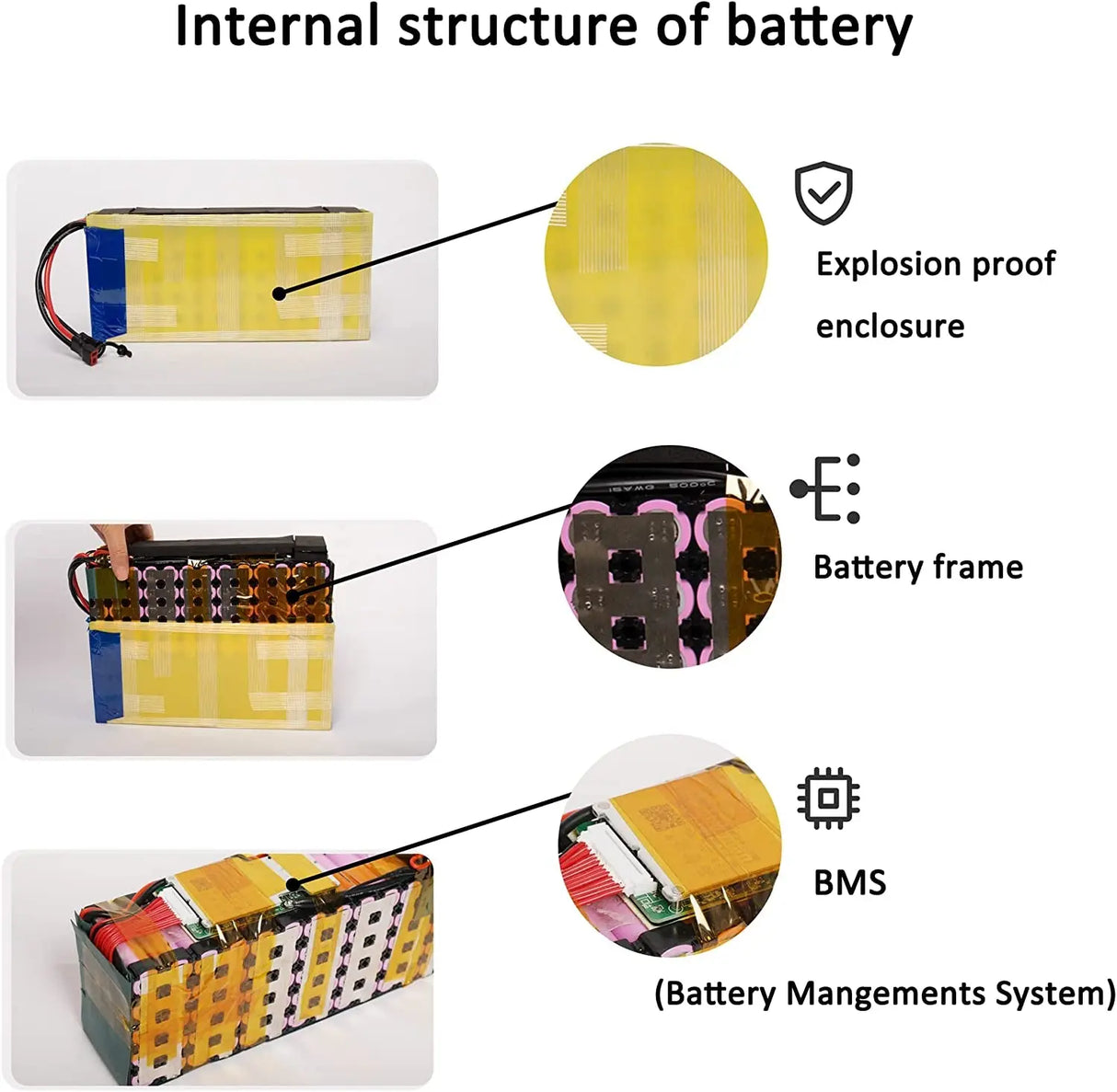 48V Battery, 10Ah/ 14AH/ 20AH Ebike Battery for 200-1200W Electric Bike Bicycle, Scooter and Other Motor