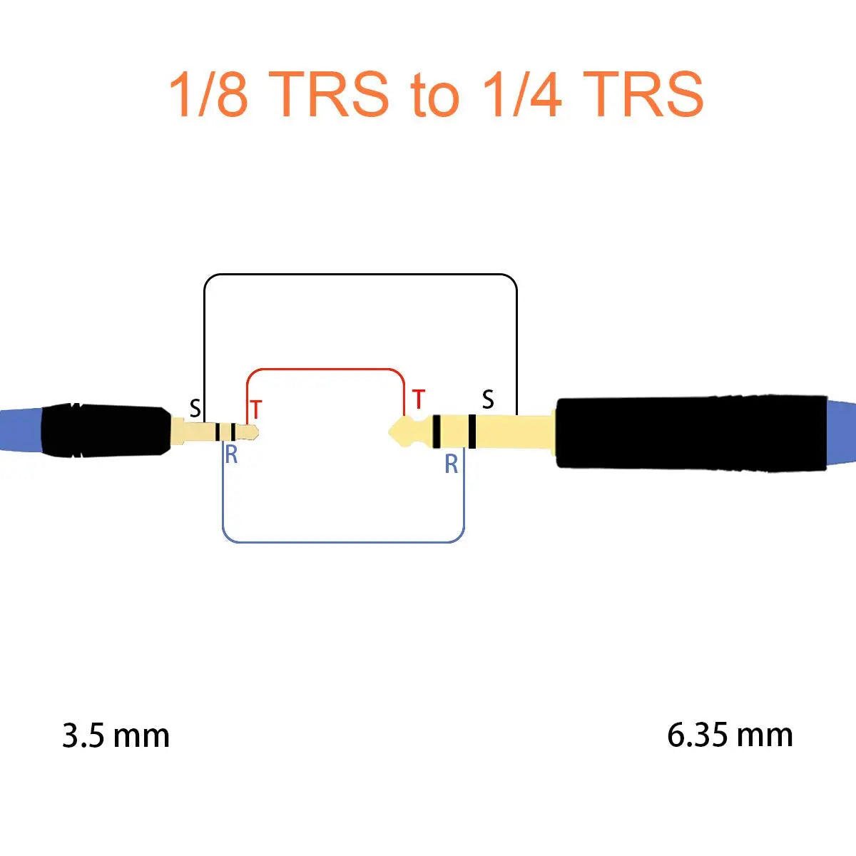 1/8 to 1/4 Stereo Cable, 3.5Mm to 1/4 Adapter Aux Cord Stereo Audio Cable for Guitar, Keyboard Piano, Laptop, Home Theater Devices, Speaker and Amplifiers -Nylon Braid 3Ft