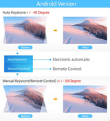 Full HD 1080P Projector TD96 TD96W Android Wifi LED Proyector Native 1920 X 1080P 3D Home Theater Smart Phone Beamer