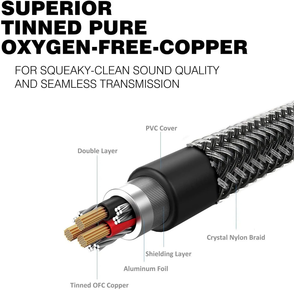 Topseries 6.35Mm (1/4 Inch) to 3.5Mm (1/8 Inch) Headphone Jack Adapter, 1/8 (Female) to 1/4 (Male) Extension Cable, 3.5 to 6.35 Audio Cable for Mixer Guitar Piano Amplifier Speaker and More