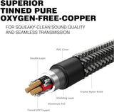 Topseries 6.35Mm (1/4 Inch) to 3.5Mm (1/8 Inch) Headphone Jack Adapter, 1/8 (Female) to 1/4 (Male) Extension Cable, 3.5 to 6.35 Audio Cable for Mixer Guitar Piano Amplifier Speaker and More