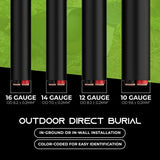 14/2 Speaker Wire (250 Feet) 14AWG Gauge - Outdoor Direct Burial in Ground/In Wall / CL3 CL2 Rated / 2 Conductors - OFC Oxygen-Free Copper, Black 250Ft